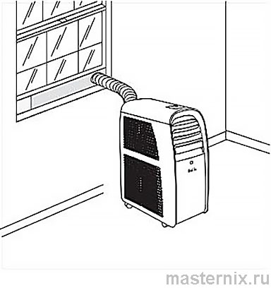 Remote Control Mobile Air Conditioner Ballu BPAC-07 09 12 Instruction Manual