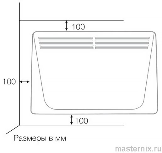 Обогреватель BALLU ENZO BEC/EZER 1000/1500/2000 Инструкция