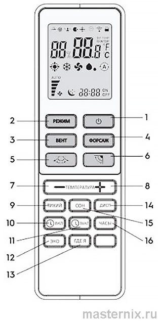Ballu RCH-RTY2-0 Split-System Remote Control Manual