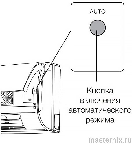 Пульт ДУ сплит-системы IGC RG57A2/BGEF Инструкция