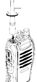 Baofeng BF-888s установка антенны
