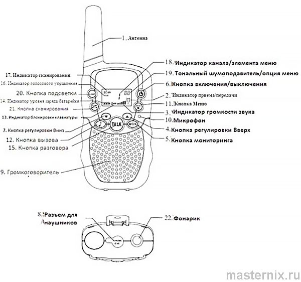 Baofeng T-338 Инструкция