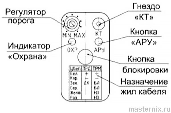 Инструкция Барьер охранный извещатель
