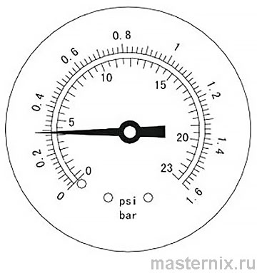 Песочный фильтр Bestway 58515 Инструкция