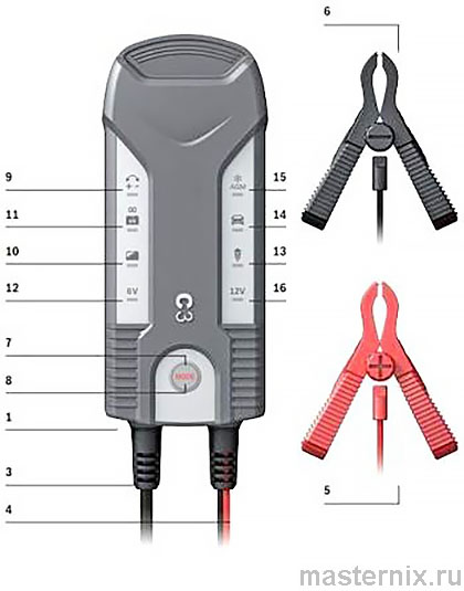 Bosch C3 зарядное устройство инструкция