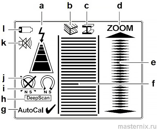 Детектор проводки Bosch DMF 10 Zoom Professional Инструкция