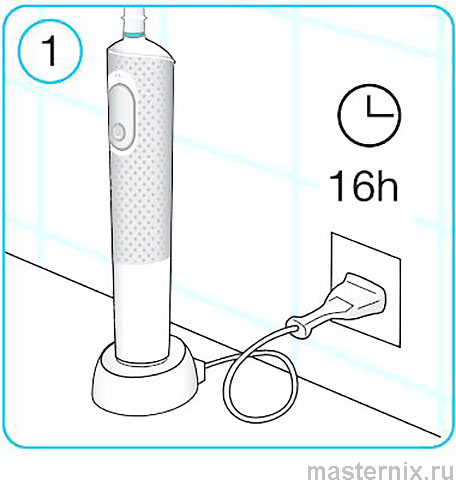 Электрическая зубная щетка Braun Oral-B Vitality D100 3D White Инструкция