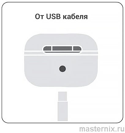 Наушники BY SPACE Connect 3 TWS Инструкция