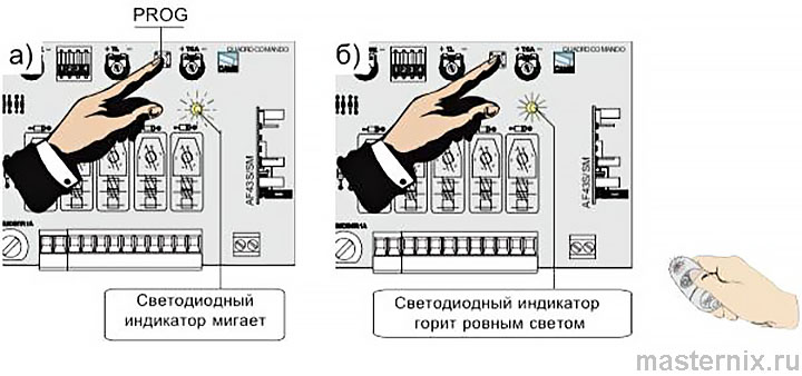 CAME TOP-SA Пульт дистанционного управления Инструкция