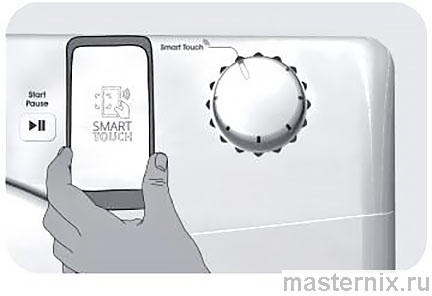 Candy SMART TOUCH (Канди Смарт Тач)