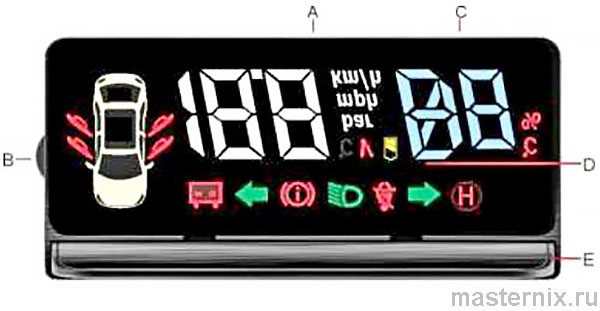 Автомобильный HUD проектор Car Head Up Display M3 Инструкция