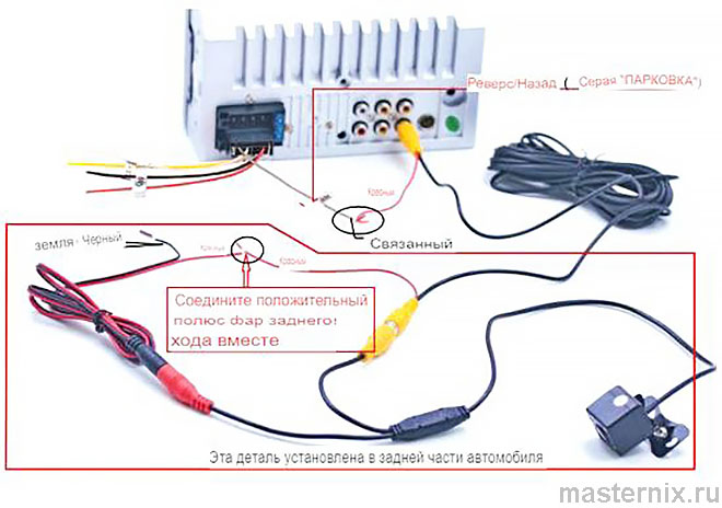 Автомагнитола CAR MP5 PLAYER Инструкция