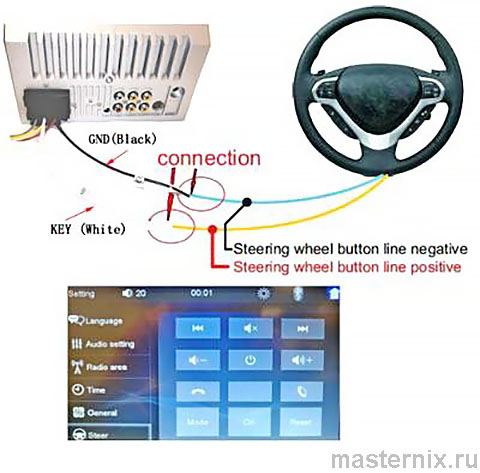 Автомагнитола CAR MP5 PLAYER Инструкция