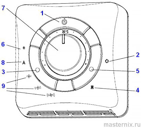 Пульт ДУ Carrier 33TA-AC01 / 33TB-AC01 Инструкция