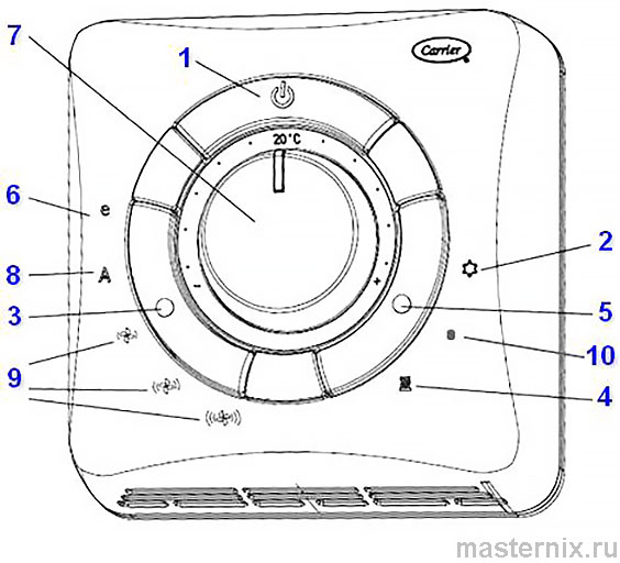 Пульт ДУ Carrier 33TA-AC01 / 33TB-AC01 Инструкция