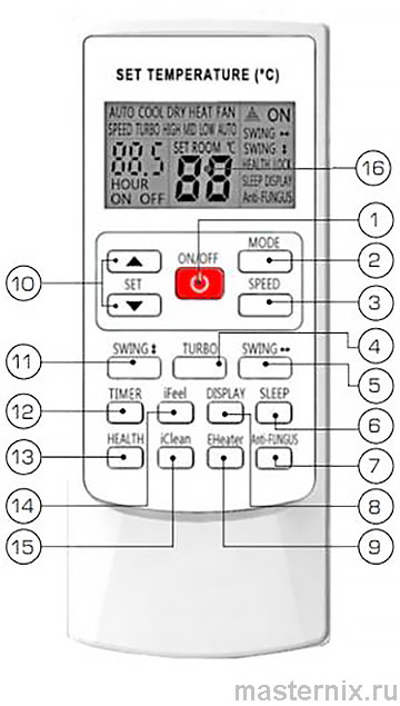 Centek YKR-H/009E split-system remote control button functions