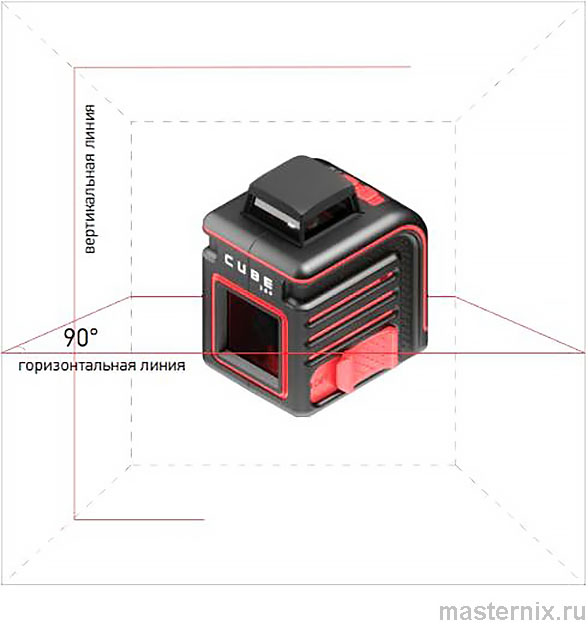 Лазерный уровень 360 CUBE Инструкция