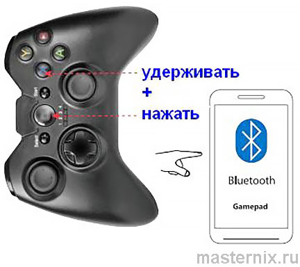 Инструкция Defender X7 Wireless controller gamepad