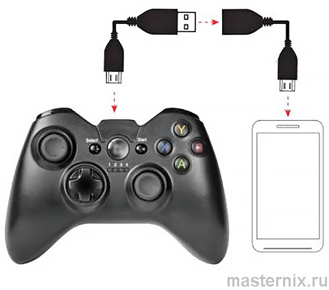Инструкция Defender X7 Wireless controller gamepad