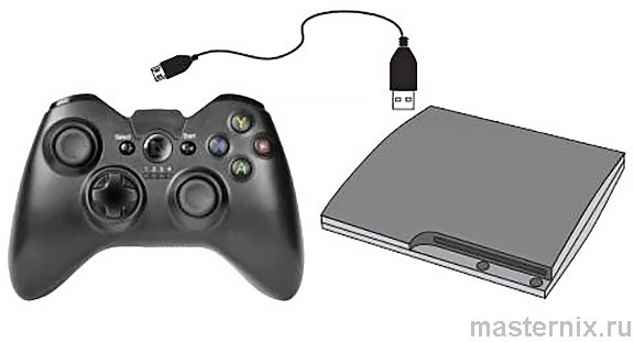 Инструкция Defender X7 Wireless controller gamepad