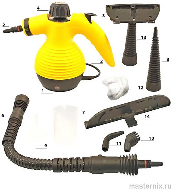 Steam Cleaner DF A001 Instruction Manual