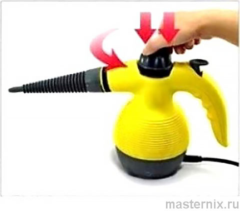 Процесс открытия защитной крышки и заправки резервуара