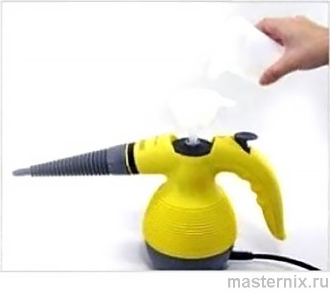 Заполнение резервуара водой с помощью мерного стакана и воронки