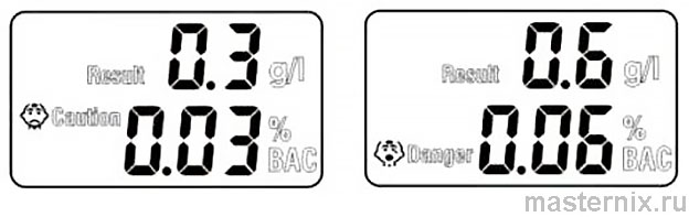 Алкотестер Digital Breath Alcohol Tester Инструкция