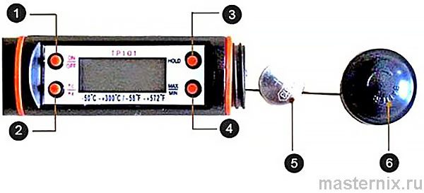 Инструкция Digital Thermometer