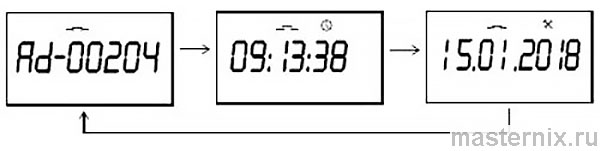 Экран модуля в режиме энергосбережения с минимальным отображением данных