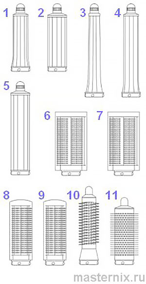 Стайлер для волос Dyson Airwrap Инструкция