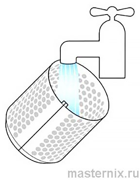 Стайлер для волос Dyson Airwrap Инструкция