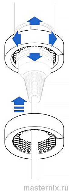 Стайлер для волос Dyson Airwrap Инструкция