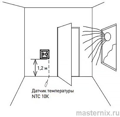 Инструкция Терморегулятор/термостат E51.716 для теплого пола