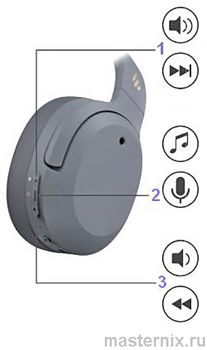 Наушники Edifier W820NB Инструкция