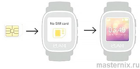 Установка sim card