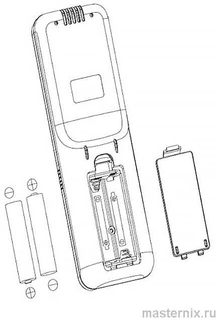 Инструкция пульта ДУ Electrolux DG11H2