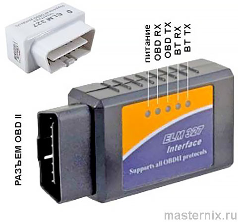 Адаптеры ELM 327 - Bluetooth и ELM 327 - Bluetooth Mini Инструкция