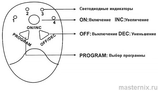 Массажер EMS Trainer Инструкция