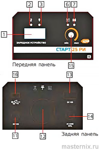 Зарядное устройство Энергия СТАРТ 15 АИ / 15 РИ / 25 РИ / 30 РИ. Инструкция