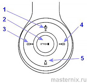 Наушники P47 Bluetooth 5.0 EDR Wireless Инструкция
