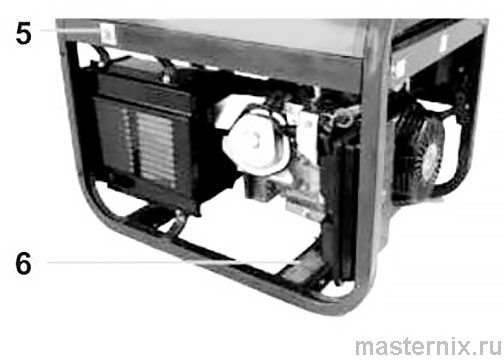 Бензогенератор Fubag BS 6600. Инструкция