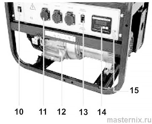 Бензогенератор Fubag BS 6600. Инструкция