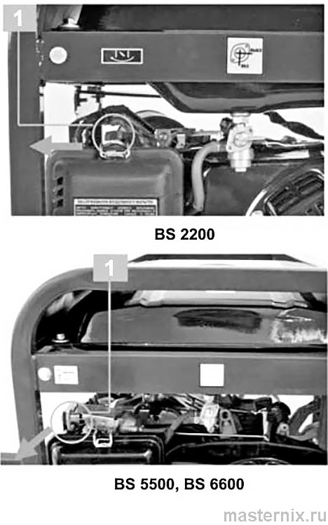 Бензогенератор Fubag BS 6600. Инструкция