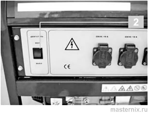 Бензогенератор Fubag BS 6600. Инструкция