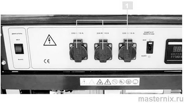 Бензогенератор Fubag BS 6600. Инструкция
