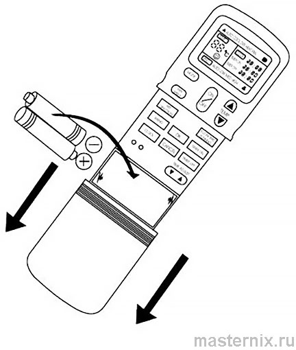 Инструкция пульта ДУ ELECTROLUX R11HG/E