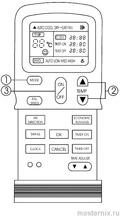 Инструкция пульта ДУ Electrolux R11HG/E