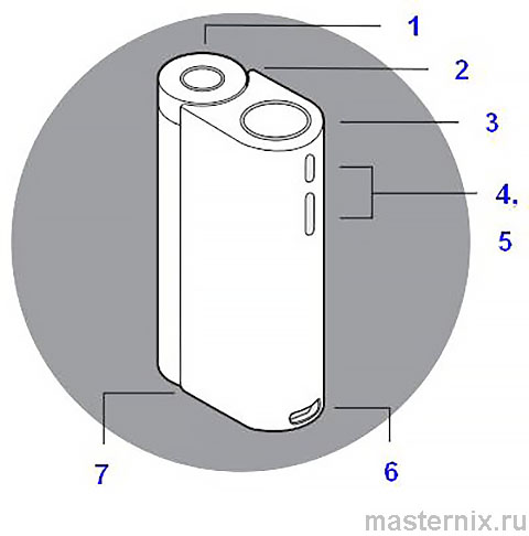 GLO HYPER X2 инструкция