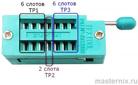 Тестер транзисторов GM328A. ZIF-панель